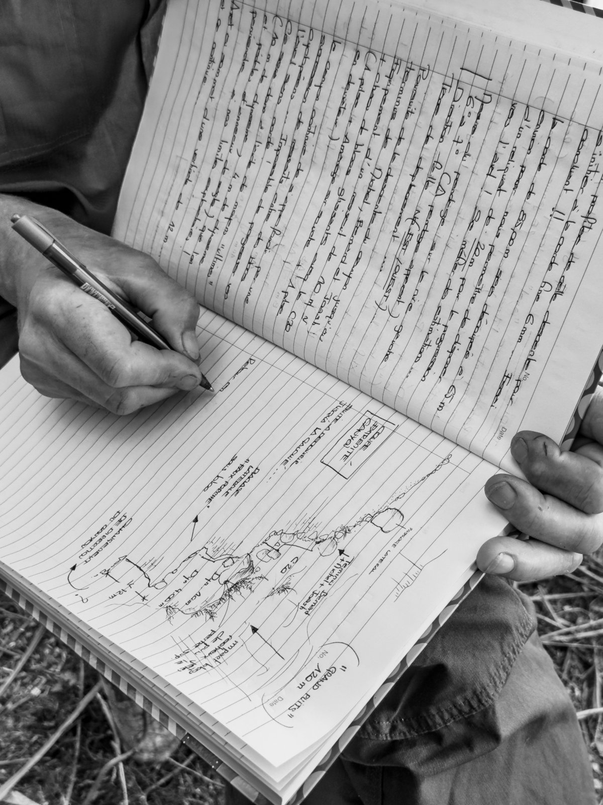 Croquis du canyon de la Poy